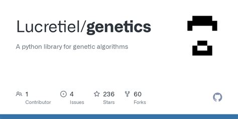 Python Genetic Algorithm Library 的图像结果