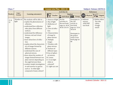 Class 7 Science PDF 的图像结果