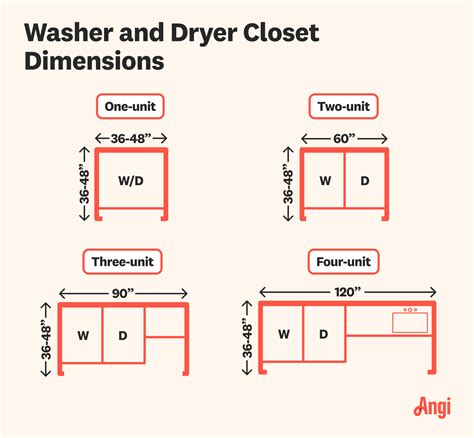 Washer and Dryer Closet Dimensions | Angi
