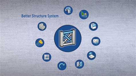 SolidWorks Structural System 的图像结果