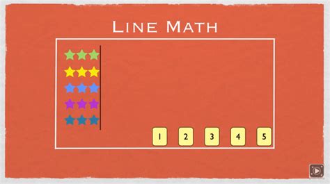 Image result for Request Line Math