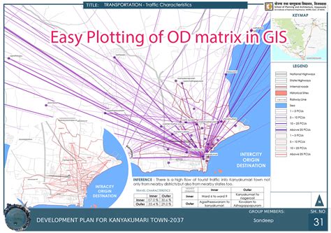 Origin Destination Matrix In Gis The Easy Way - Urban Talks