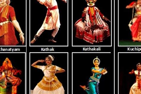 Various India States Dance forms for All SSC,UPSC And Bank Examinations