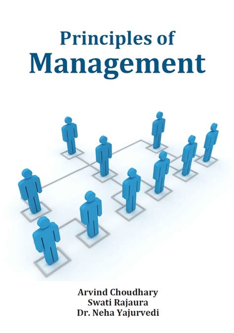 Management Principles 的图像结果