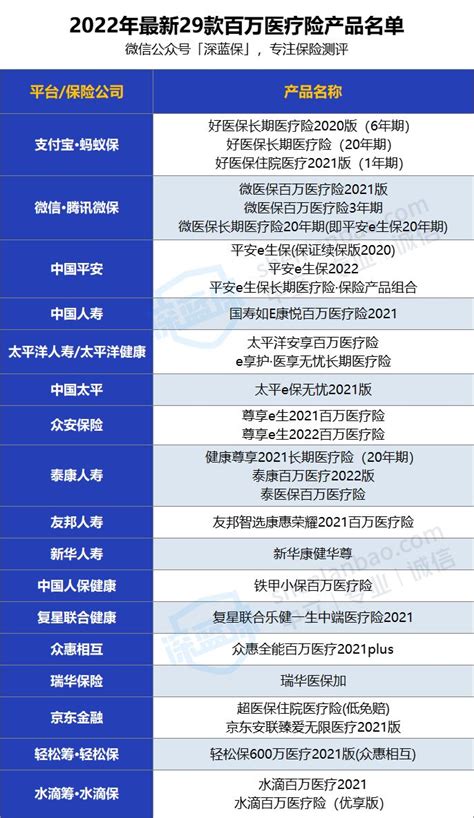 为什么不建议分期买手机？有这3点原因 - 希财网