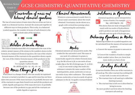 Image result for Quantitative Chemistry Notes