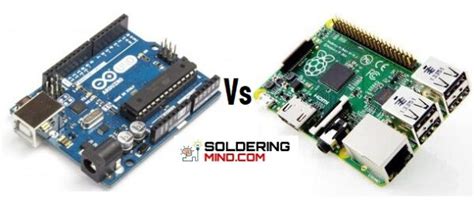 Image result for Raspberr vs Arduino