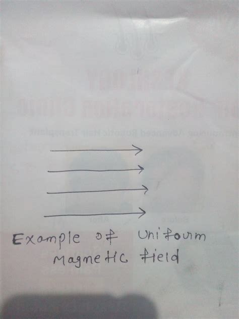 draw a diagram representing uniform magnetic field - Brainly.in