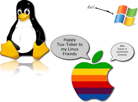 Image result for Linux Server PNG
