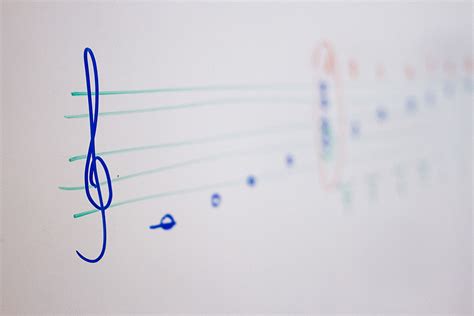 Image result for Tutorial ES Musicales