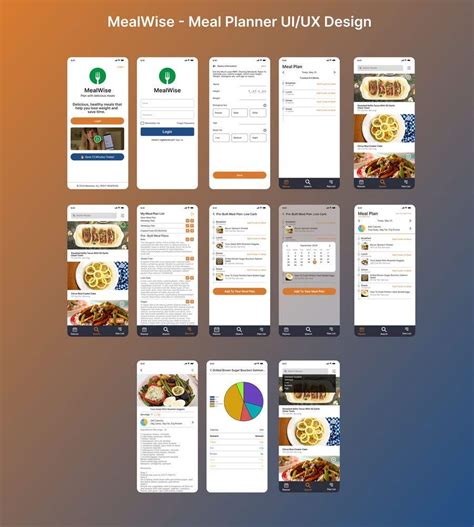 UI/UX Design in Figma - 19/05/2024 03:01 EDT | Freelancer