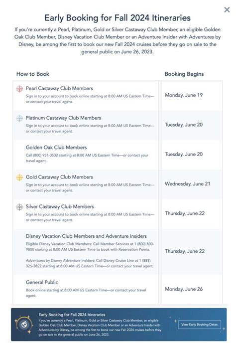 Dvc Calendar Availability - prntbl.concejomunicipaldechinu.gov.co