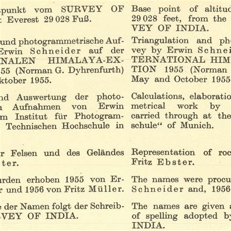 Old Map of Mount Everest Region by Schneider, 1957: Everest, Khumbu Gl – The Unique Maps Co.