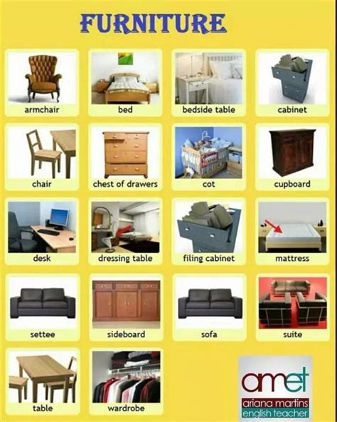 图解常见家具的英文对照，你认识几个？