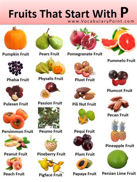 What Are P Fruits at Edward Oneal blog