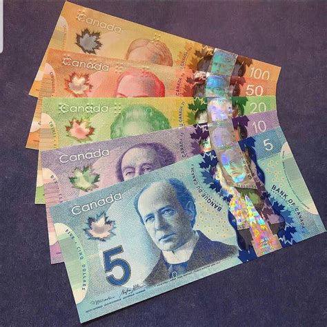 Country Currency Cad