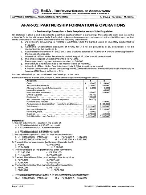 Image result for Partnership Accounting Examples