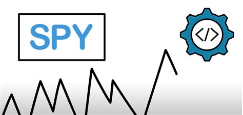 Image result for Credit Graphs Using Python