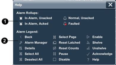 Help Popup Contents