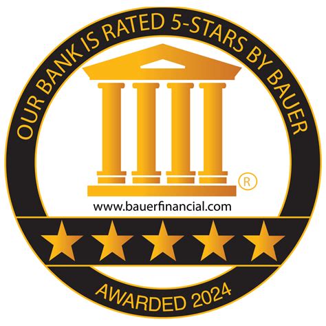 About Us | Dearborn Federal Savings Bank