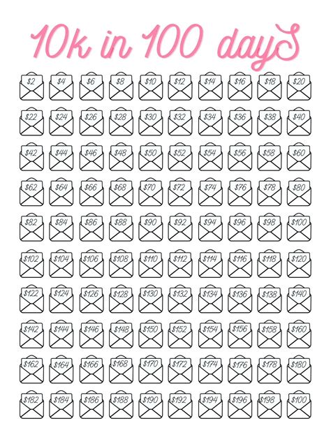 10000 Savings Challenge Printable | Plan Your Year Easily!