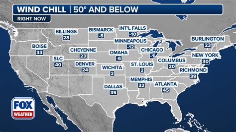 Current Local Weather 的图像结果