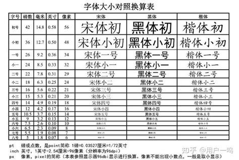 ps分辨率dpi怎么调详细介绍-太平洋电脑网