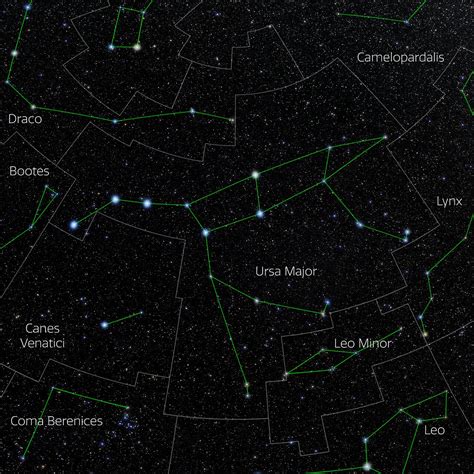 Constellations Ursa Major And Minor