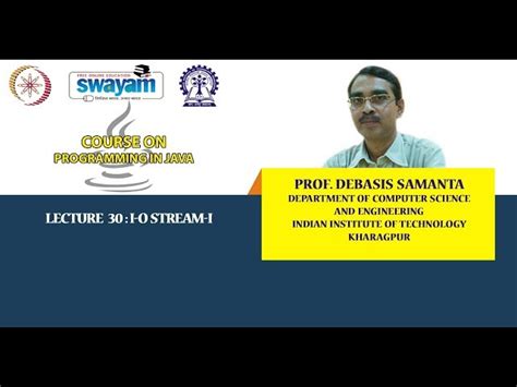 Image result for Classification of Input Output Streams in Java