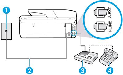 How to fax with an HP printer or fax machine | HP® Support
