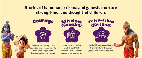 Amazon.in: Buy Acharya Hanuman, Krishna & Ganesha Combo (3 Books Set ...