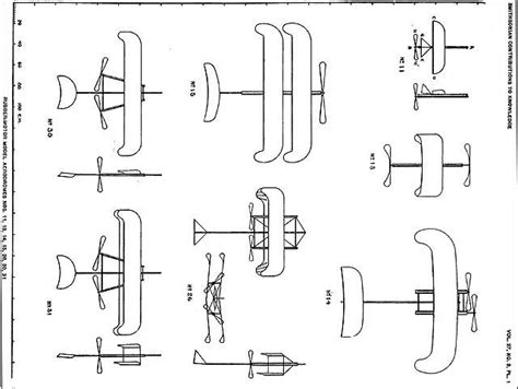 Langley Aeródrome - Sandglass Patrol
