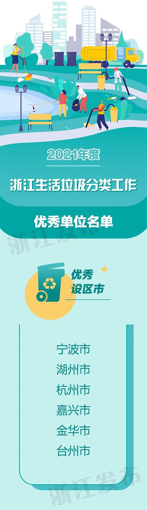 丽水哪些医院能做核酸检测？费用多少？具体攻略来啦，赶紧看看！-搜狐大视野-搜狐新闻