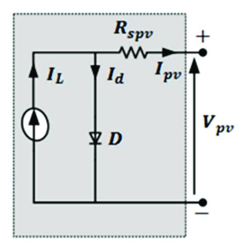Image result for Solar Cell Equivalent Circuit