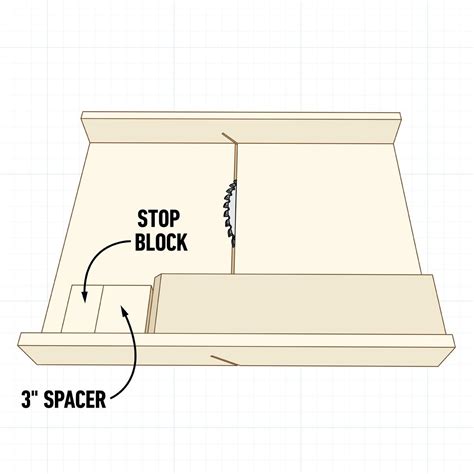 Box Making Tutorials 的图像结果