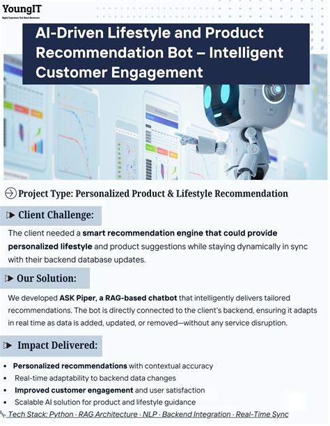 Image result for Retail Energy Code