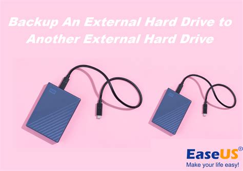 Backup Computer to External Device 的图像结果