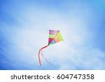 Image result for Visual Studio Data Connection