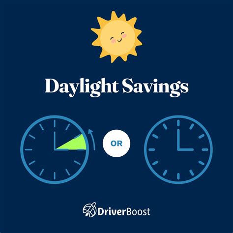 Image result for DriverBoost