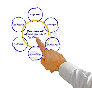 Open Dmsd File 的图像结果