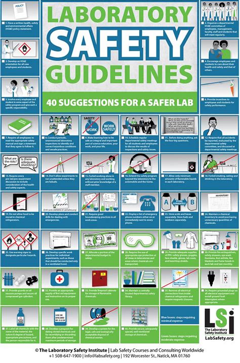 Lab Safety Tips 的图像结果