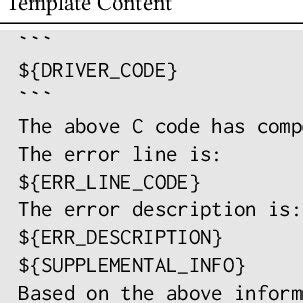Image result for Fix Message Format Example