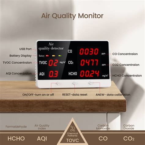 Buy Air Quality Monitor, Aiment Upgraded High Accurate Sensor CO2 ...