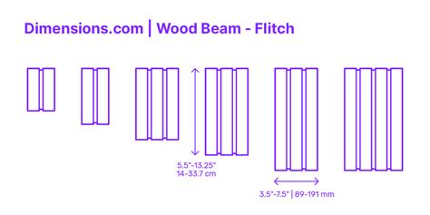Image result for Window Installation Square
