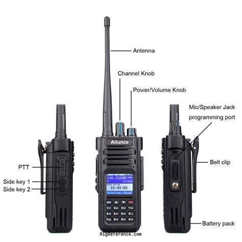 Image result for Ailunce HD1 Program Guide