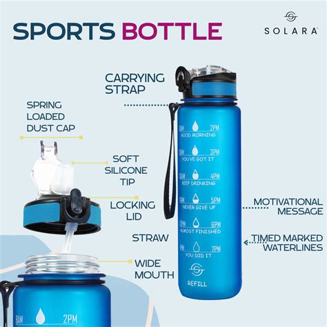Buy Motivational Water Bottle 1 Litre online In India | Solara Home