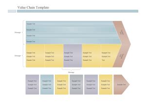Exemples gratuits de chaîne de valeur sous Word, PowerPoint, PDF