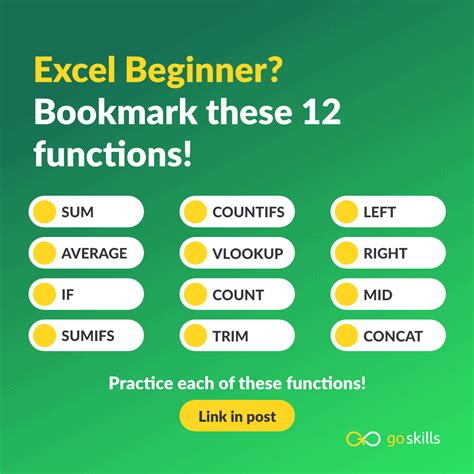 Image result for Learning Excel