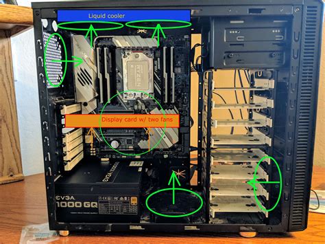 Image result for Correct Direction of Computer Case Fan