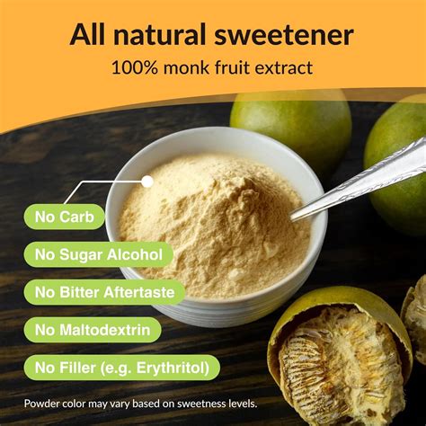 NAMANNA Pure Monk Fruit Sweetener No Erythritol-Zero India | Ubuy